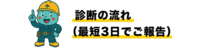 診断の流れ（最短3日でご報告）