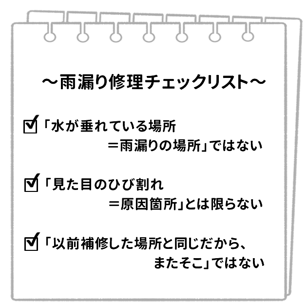 雨漏り修理チェックリスト