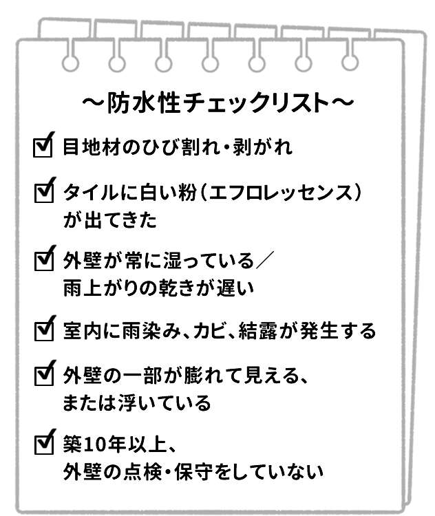 防水性チェックリスト