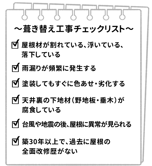 葺き替え工事チェックリスト