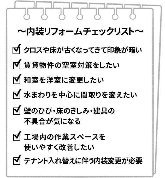 内装リフォームチェックリスト